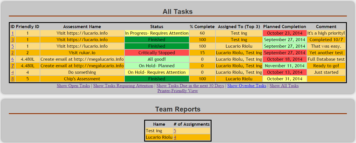 Assessment dashboard